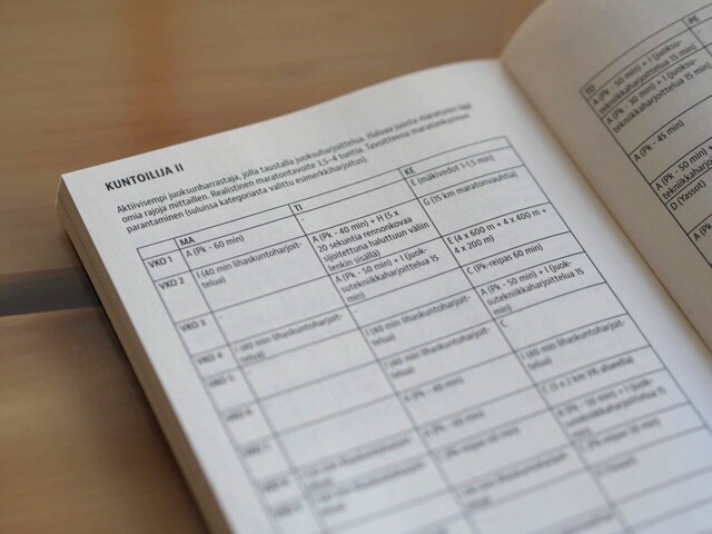 Kuva, jossa harjoitusohjelma kuntojuoksijalle