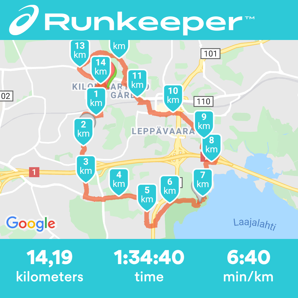 kartta leppavaara juoksu
