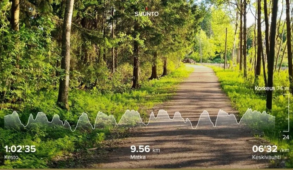 urheilukellon piirtama korkeuskayra