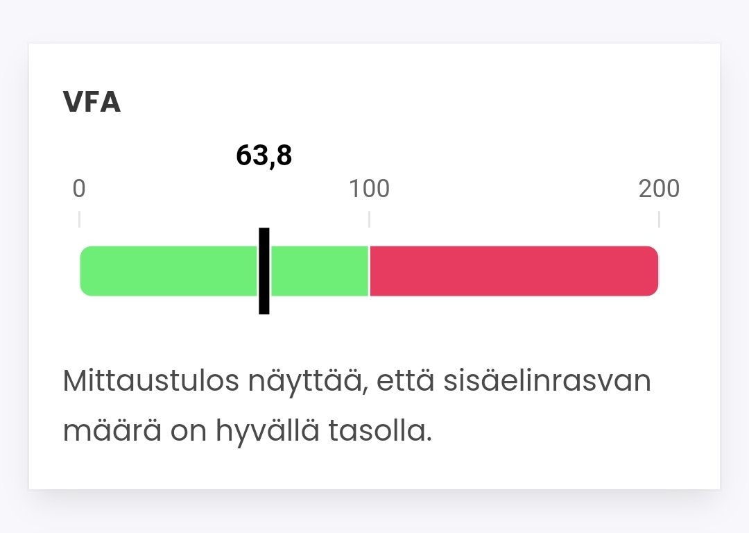 viskeraalirasvan haitallisuus